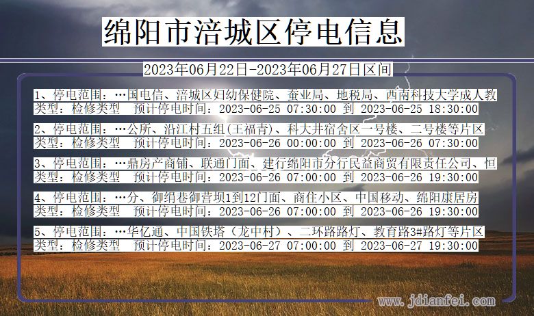 四川省绵阳涪城停电通知