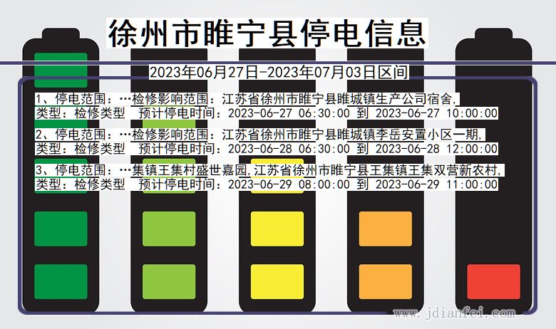 江苏省徐州睢宁停电通知