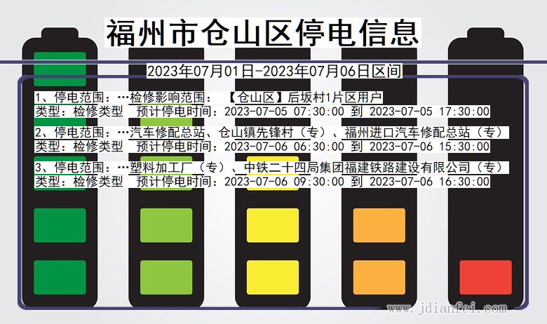 福建省福州仓山停电通知