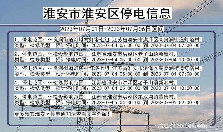 江苏省淮安淮安停电通知