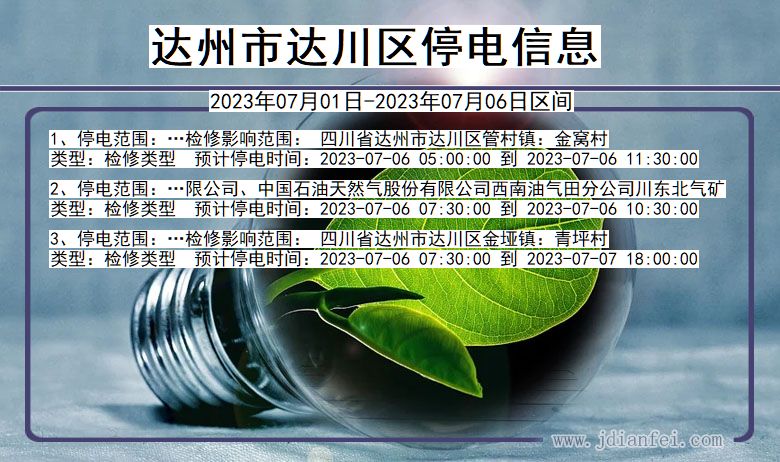 四川省达州达川停电通知