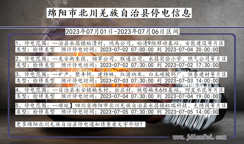 四川省绵阳北川羌族自治停电通知