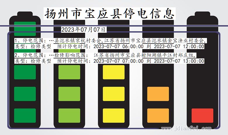 江苏省扬州宝应停电通知