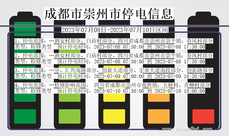 四川省成都崇州停电通知