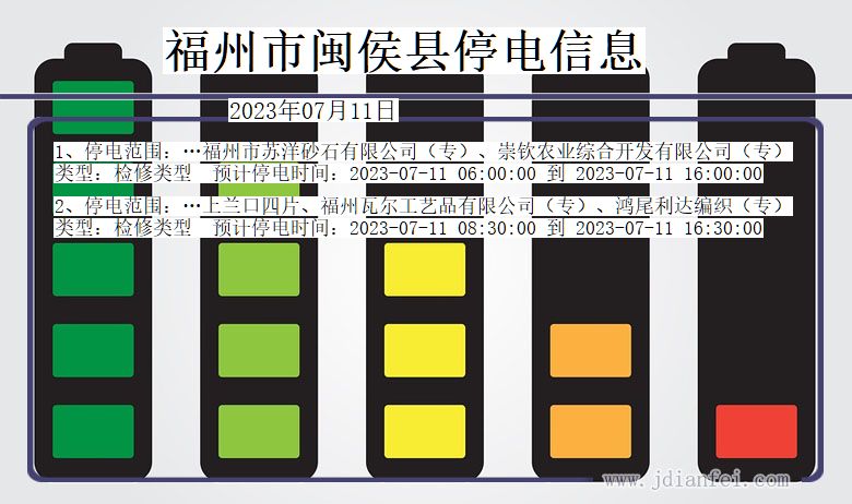 福建省福州闽侯停电通知