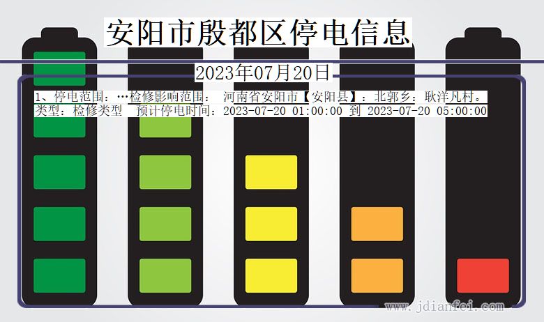 河南省安阳殷都停电通知