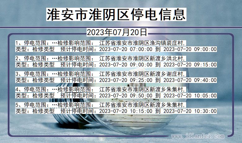 淮安淮阴停电通知 江苏省淮安淮阴停电通知