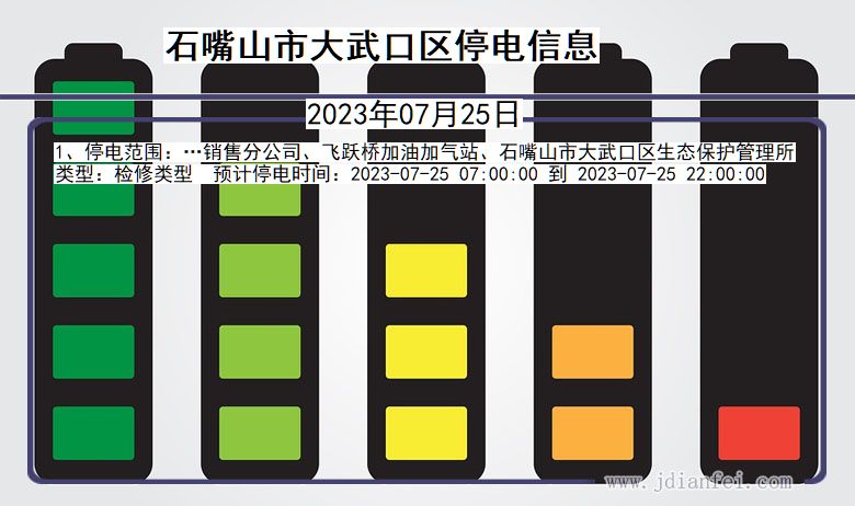 宁夏回族自治区石嘴山大武口停电通知