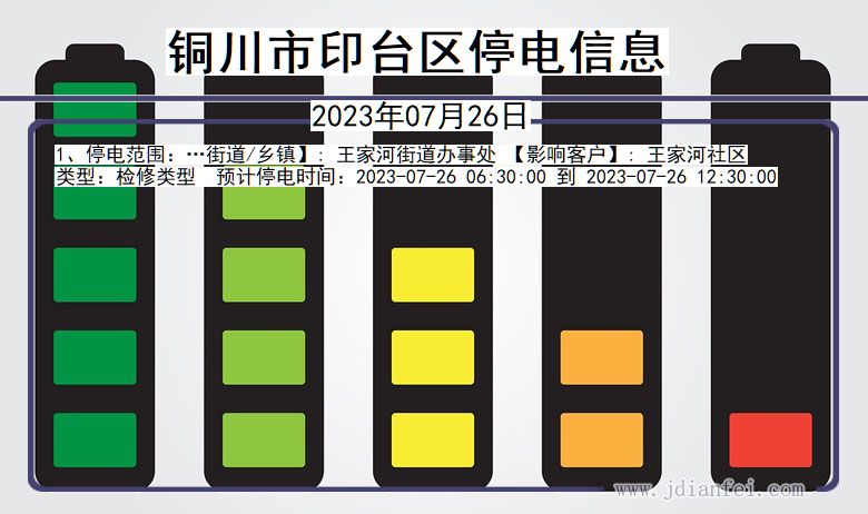 陕西省铜川印台停电通知