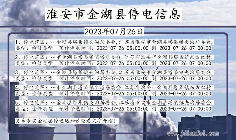 淮安金湖停电通知 江苏省淮安金湖停电通知