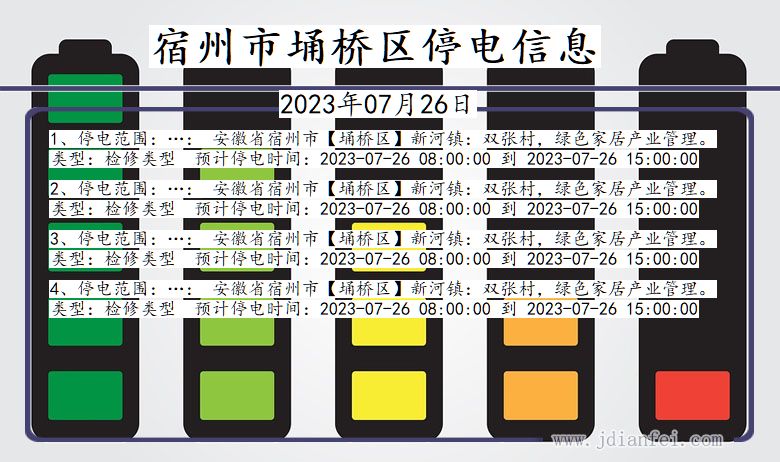 安徽省宿州埇桥停电通知