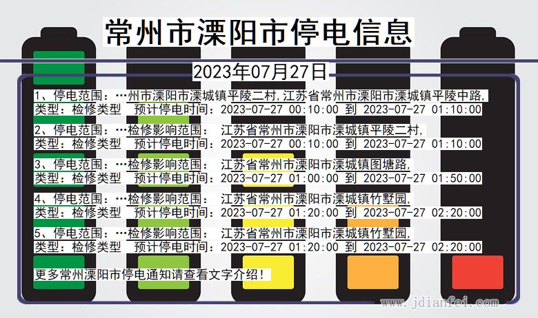 江苏省常州溧阳停电通知