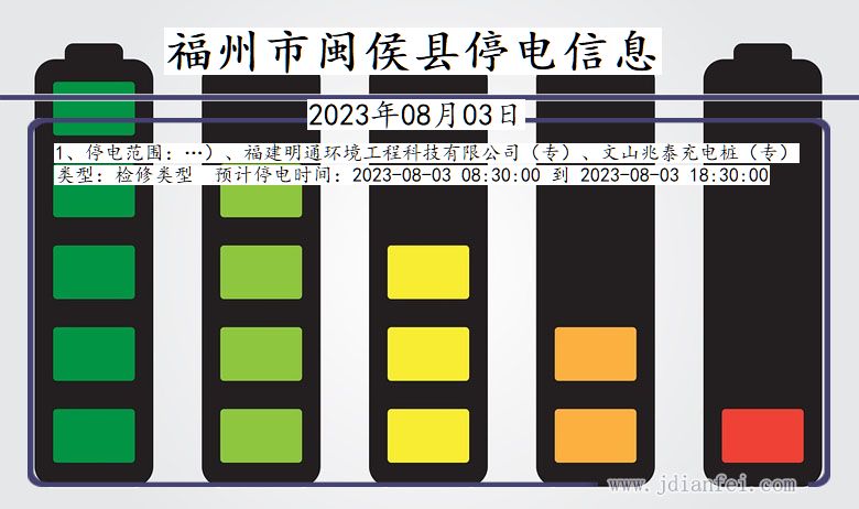 福建省福州闽侯停电通知