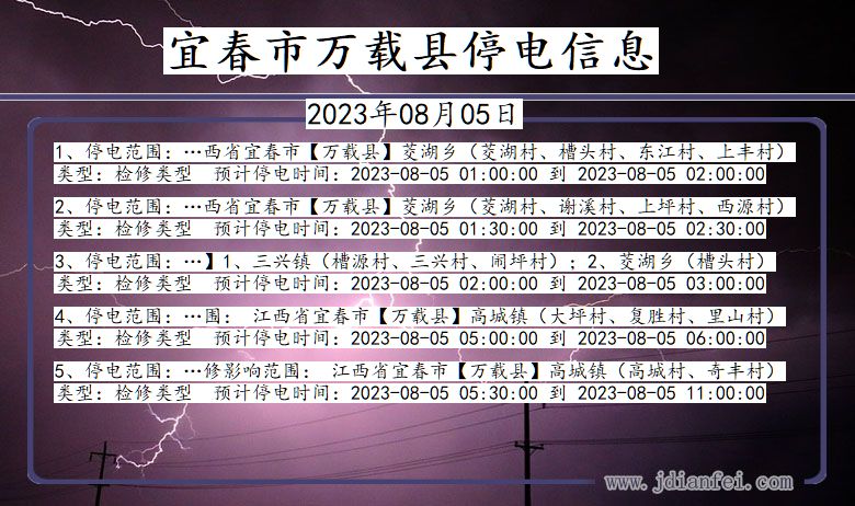 江西省宜春万载停电通知