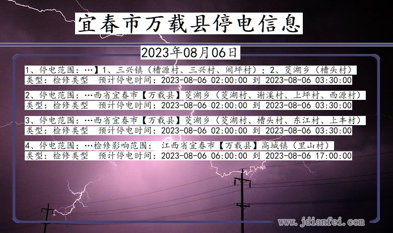 江西省宜春万载停电通知