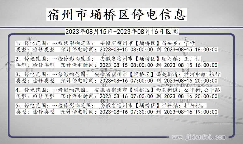 安徽省宿州埇桥停电通知