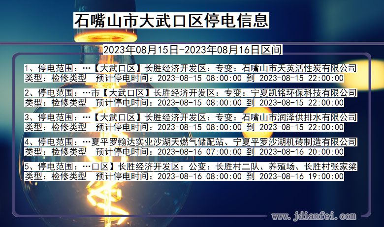 宁夏回族自治区石嘴山大武口停电通知