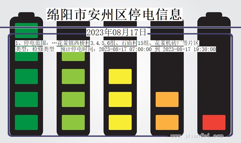 四川省绵阳安州停电通知