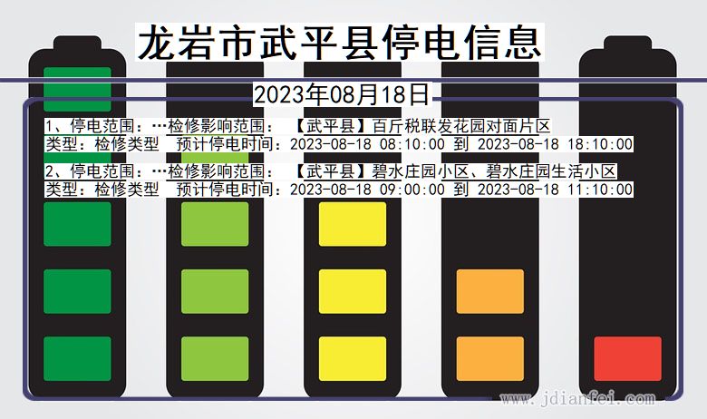 福建省龙岩武平停电通知