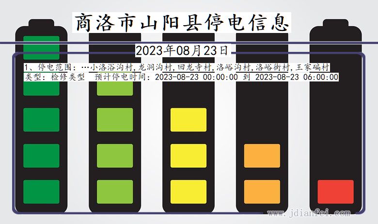 陕西省商洛山阳停电通知