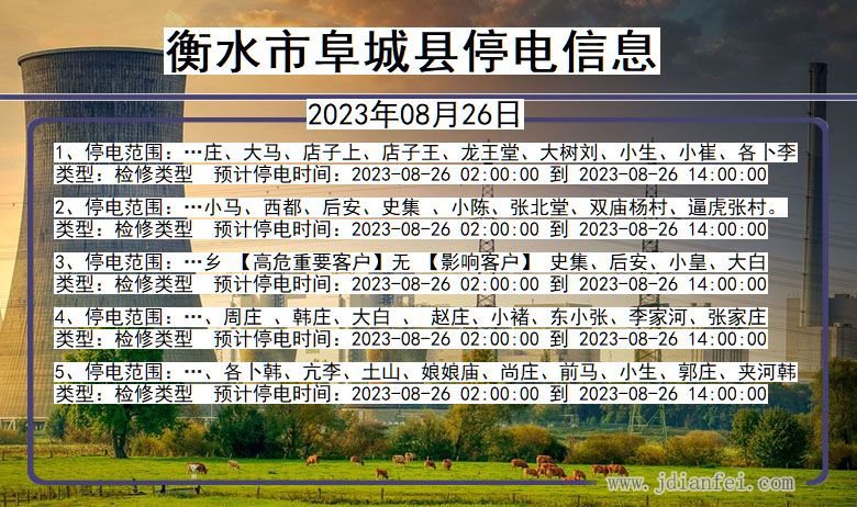 河北省衡水阜城停电通知