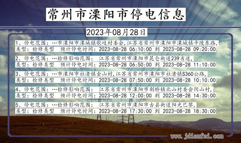 江苏省常州溧阳停电通知