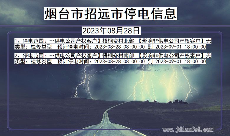 山东省烟台招远停电通知