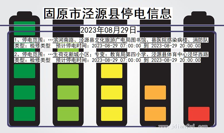 宁夏回族自治区固原泾源停电通知