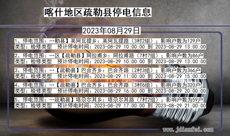 新疆维吾尔自治区喀什地区疏勒停电通知