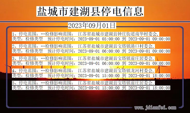 江苏省盐城建湖停电通知