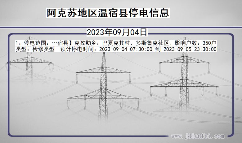 新疆维吾尔自治区阿克苏地区温宿停电通知