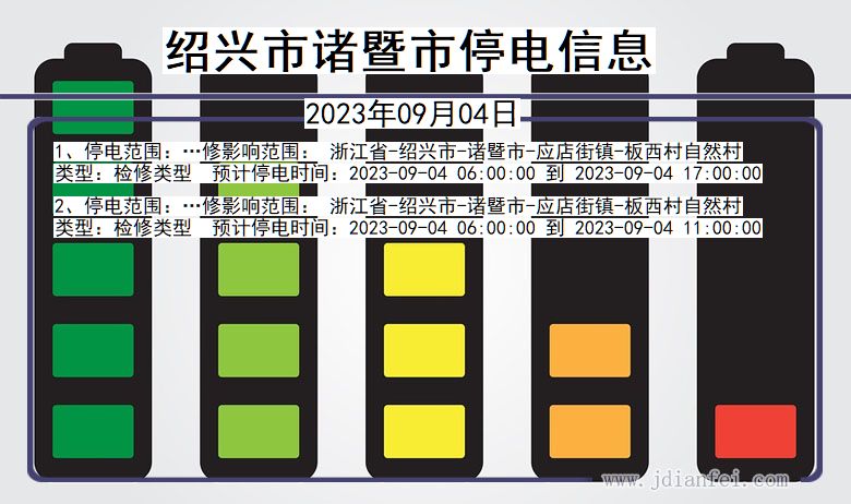 浙江省绍兴诸暨停电通知