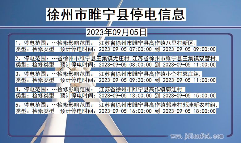 江苏省徐州睢宁停电通知