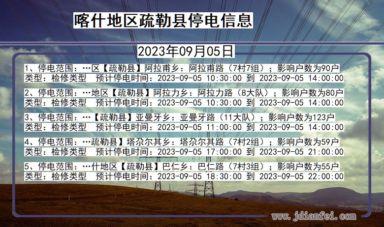 新疆维吾尔自治区喀什地区疏勒停电通知