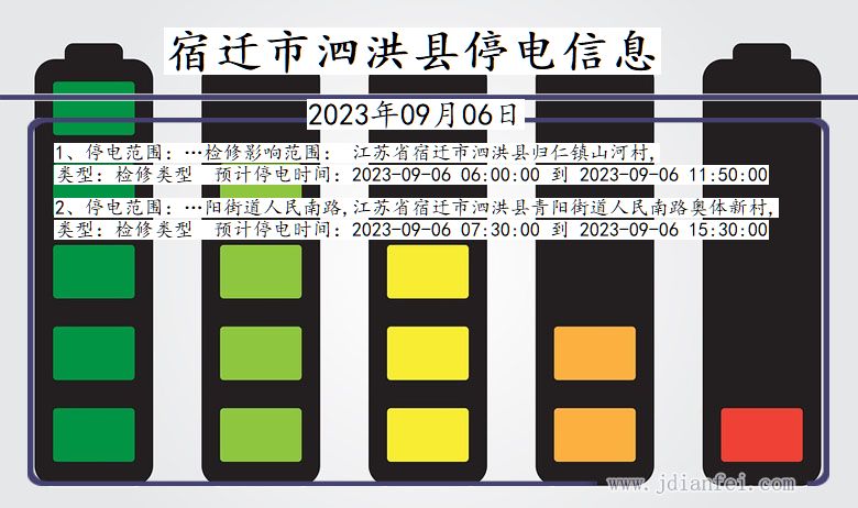 江苏省宿迁泗洪停电通知