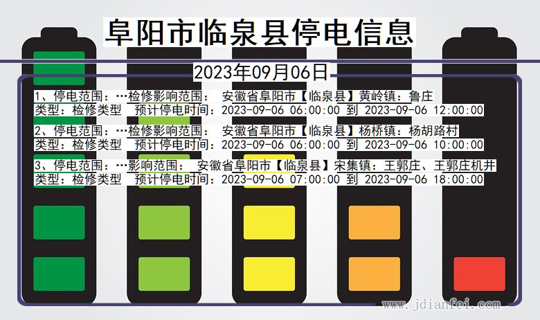 安徽省阜阳临泉停电通知