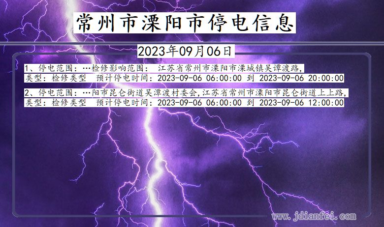 江苏省常州溧阳停电通知