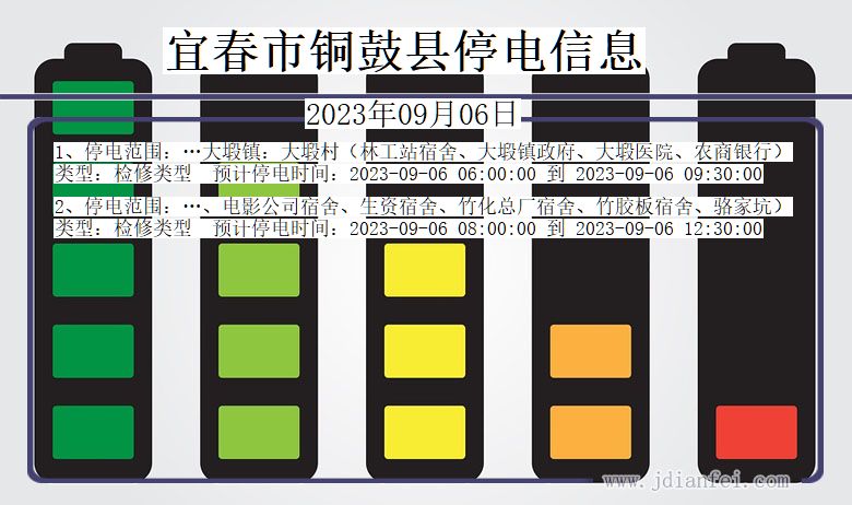 江西省宜春铜鼓停电通知