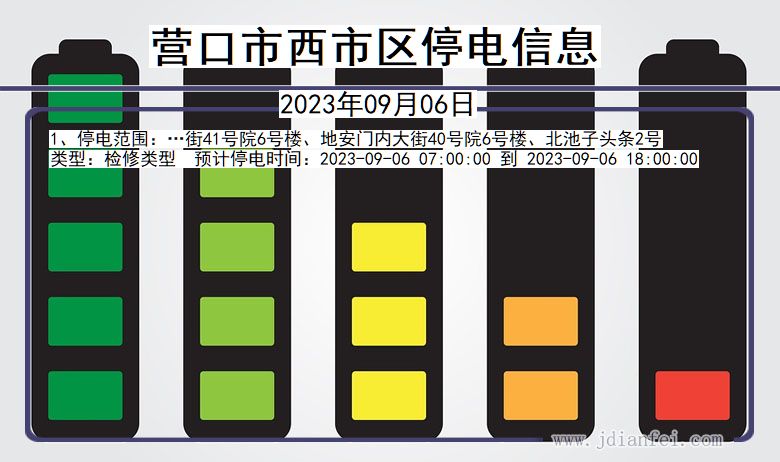 辽宁省营口西停电通知