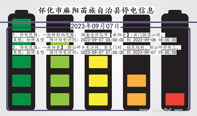 湖南省怀化麻阳苗族自治停电通知