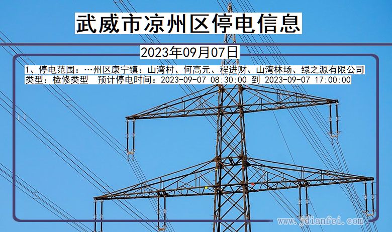 甘肃省武威凉州停电通知