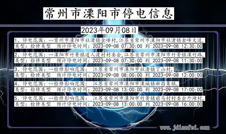 江苏省常州溧阳停电通知