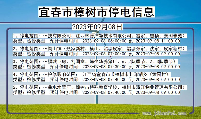 江西省宜春樟树停电通知