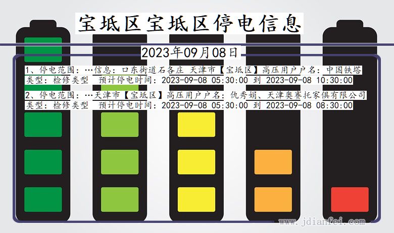 天津市宝坻区宝坻停电通知