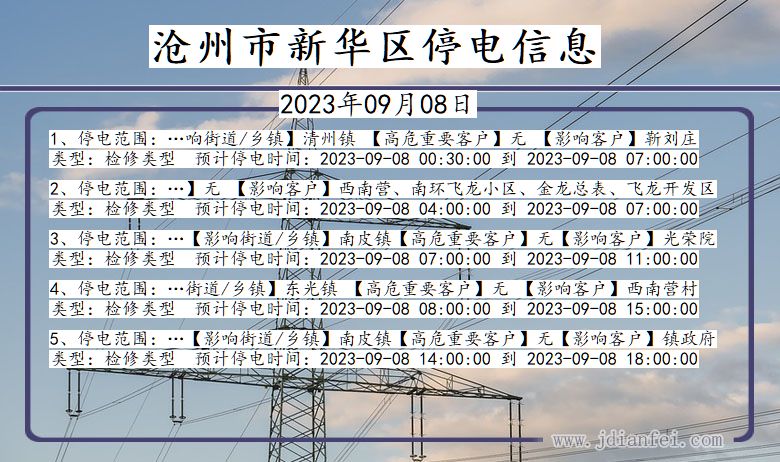 沧州新华停电查询_2023年09月08日以后停电通知