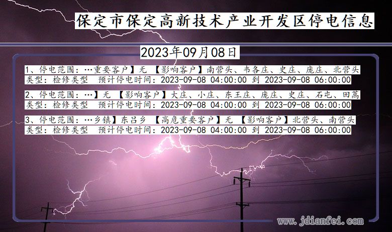 河北省保定保定高新技术产业开发停电通知