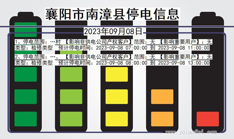 湖北省襄阳南漳停电通知