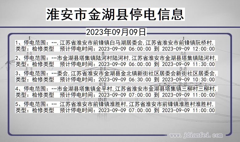 江苏省淮安金湖停电通知