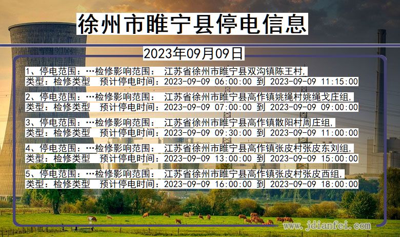 江苏省徐州睢宁停电通知