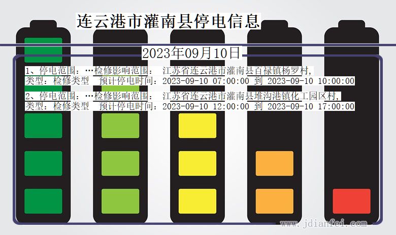 江苏省连云港灌南停电通知